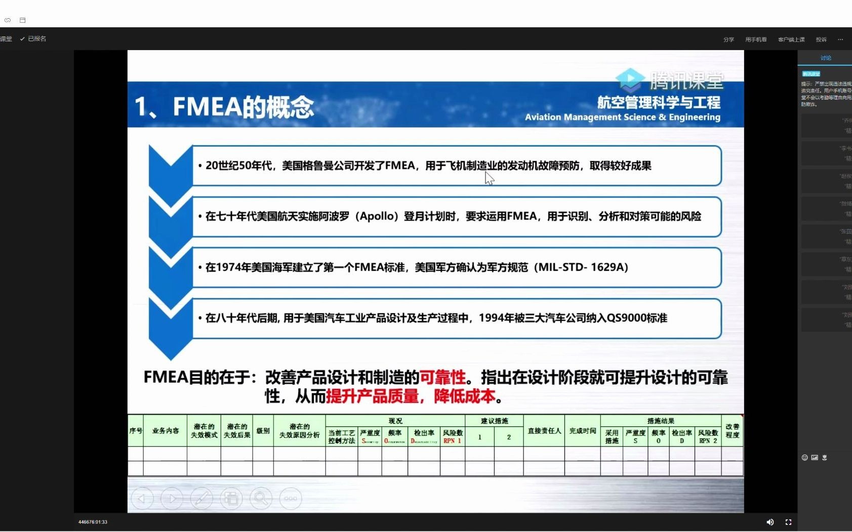 [图]FMEA（潜在失效模式分析）