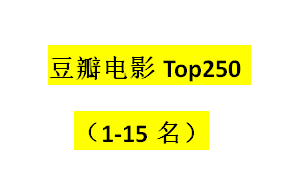 [图]豆瓣电影榜 top250 【1】 （1-15名）你看过几部？？？