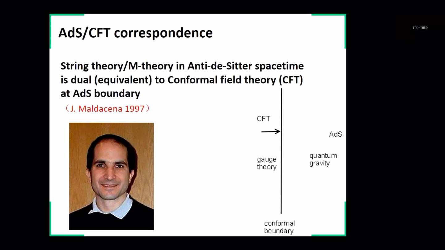 ADS/CFT简介(较科普)哔哩哔哩bilibili