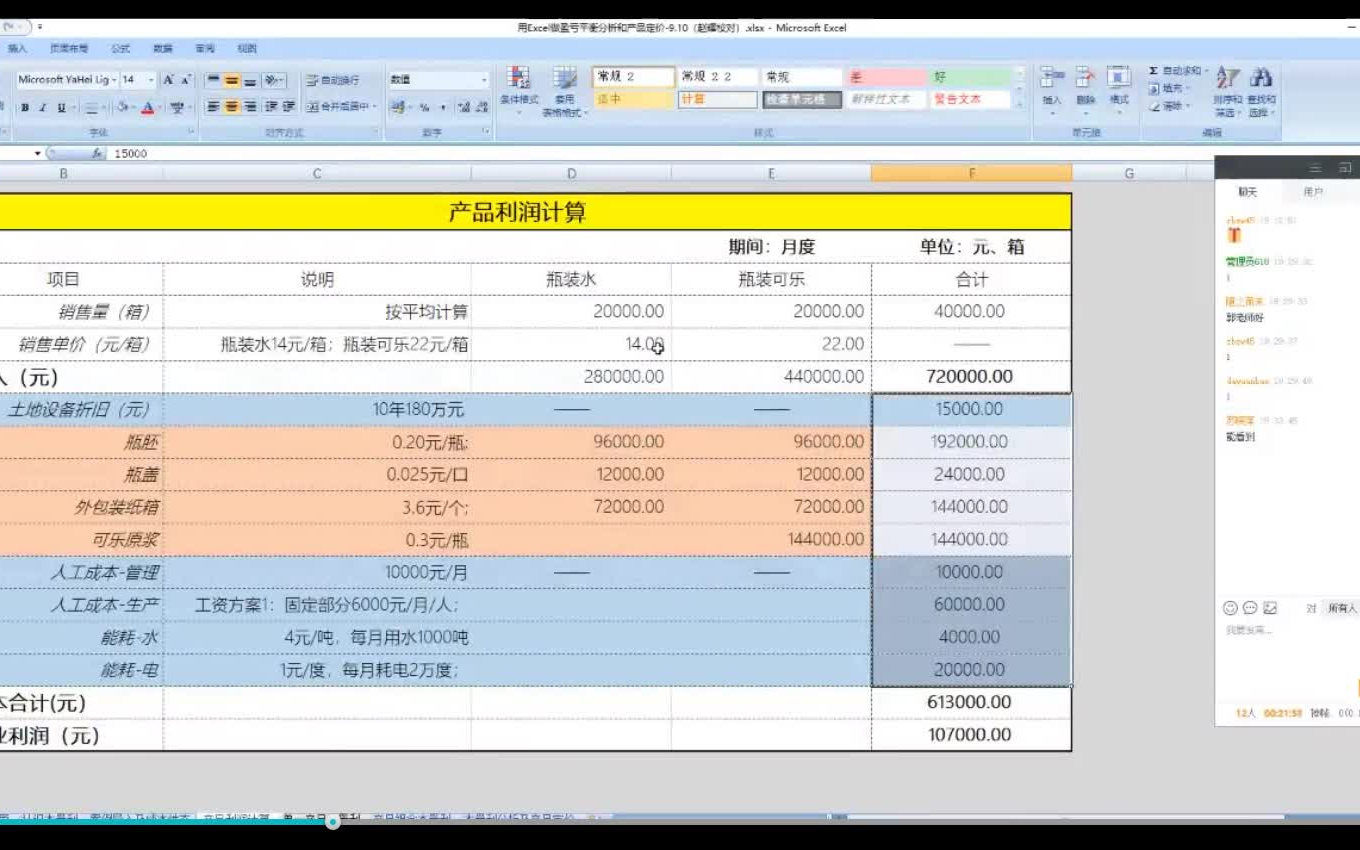 GC018 如何用Excel做盈亏平衡分析及产品定价哔哩哔哩bilibili