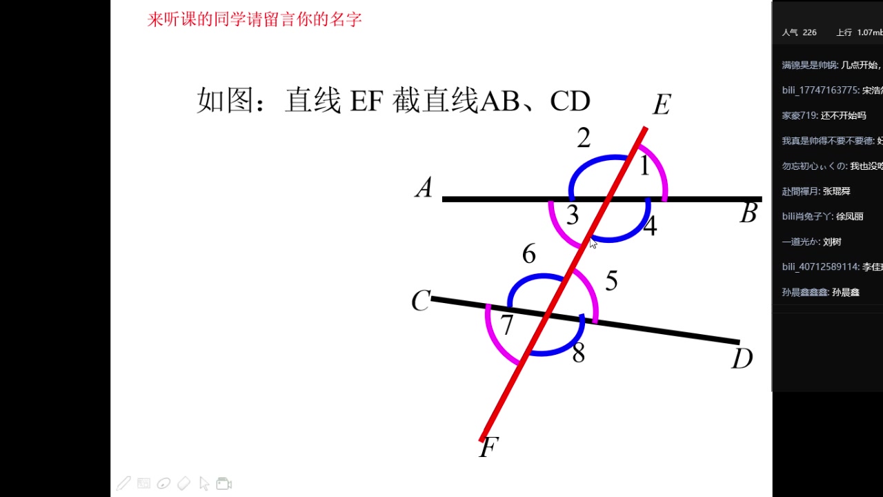 9.1同位角、内错角、同旁内角哔哩哔哩bilibili