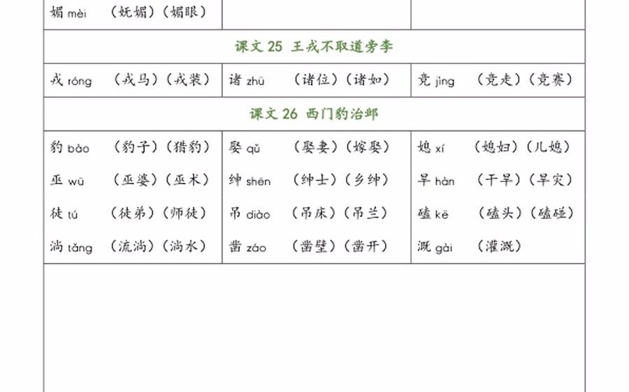 四年级语文上册 识字表生字组词(需电子版:点头像 看简介)哔哩哔哩bilibili