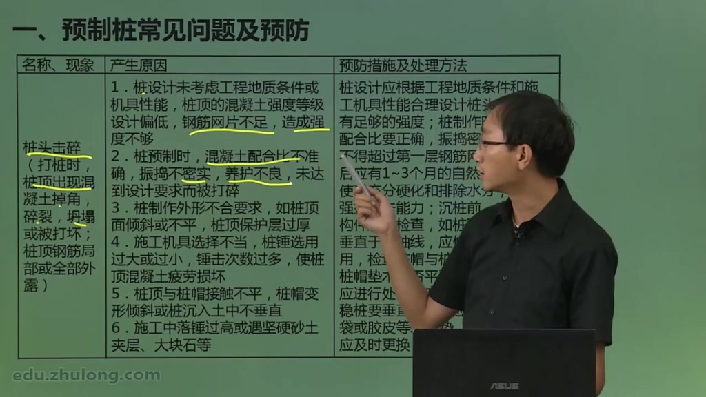 [图]【系列讲解】桩基工程施工技术详解