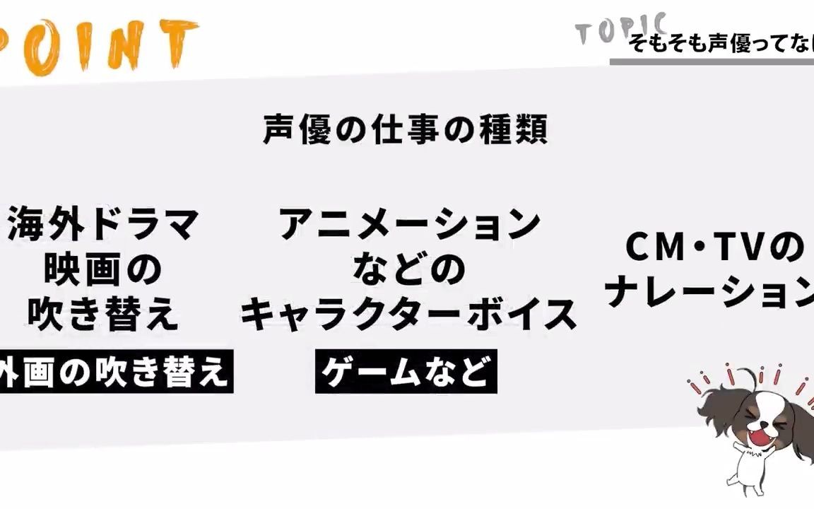 【熟/铃村健一】科普向 声优到底是什么?哔哩哔哩bilibili