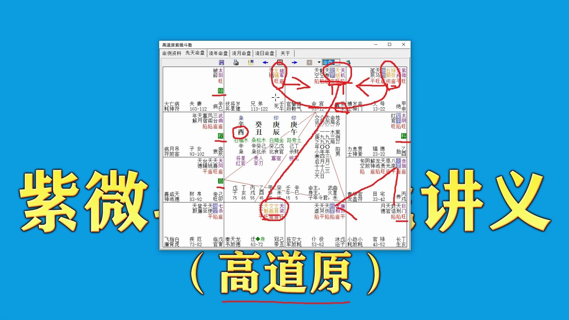 [图]紫微斗数看事业01（高道原2020紫微斗数讲义）