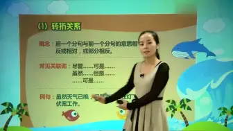 Télécharger la video: 小学语文基础知识精讲45讲 适用一二三四五六年级上下册语文