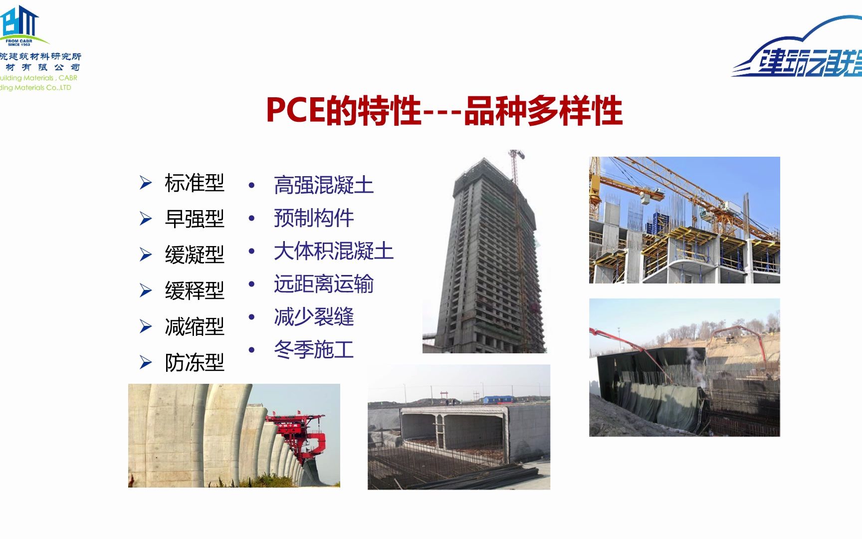 聚羧酸系高性能减水剂的制备与工程应用——PCE的特点与优点、合成和复配技术哔哩哔哩bilibili