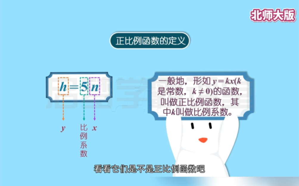 八年级上册数学4.2《一次函数与正比例函数》北师大版.数学同步课,把枯燥难懂的数学概念具体化、简单化、趣味化,动画演示步骤及推理,掌握正确解...