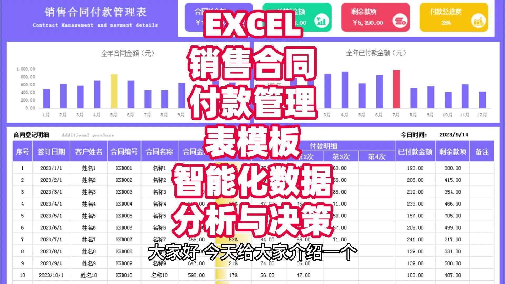 EXCEL销售合同付款管理表模板:智能化数据分析与决策哔哩哔哩bilibili