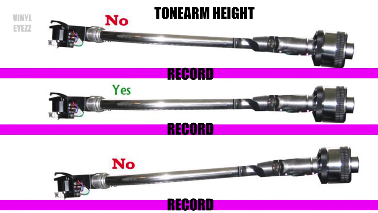 [图]黑胶唱机入门系列 6 RECORD PLAYERS- Height Adjust