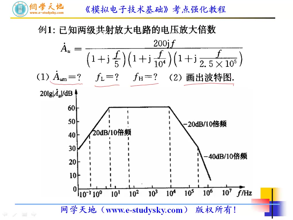 合肥工业大学865电子科学与技术综合考研真题答案网学天地合工大数字电路模拟电路集成电路微电子学院考研哔哩哔哩bilibili