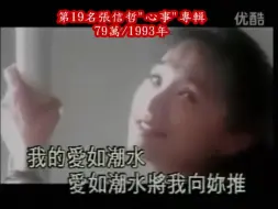 Video herunterladen: 台湾史上唱片销量排行榜前20名张惠妹 张学友统治整个华语唱片市场