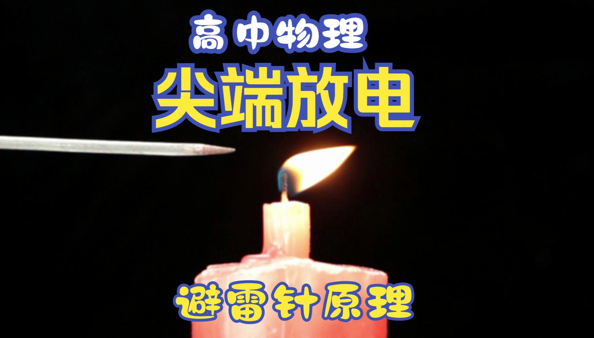 高中物理 尖端放电 避雷针原理
