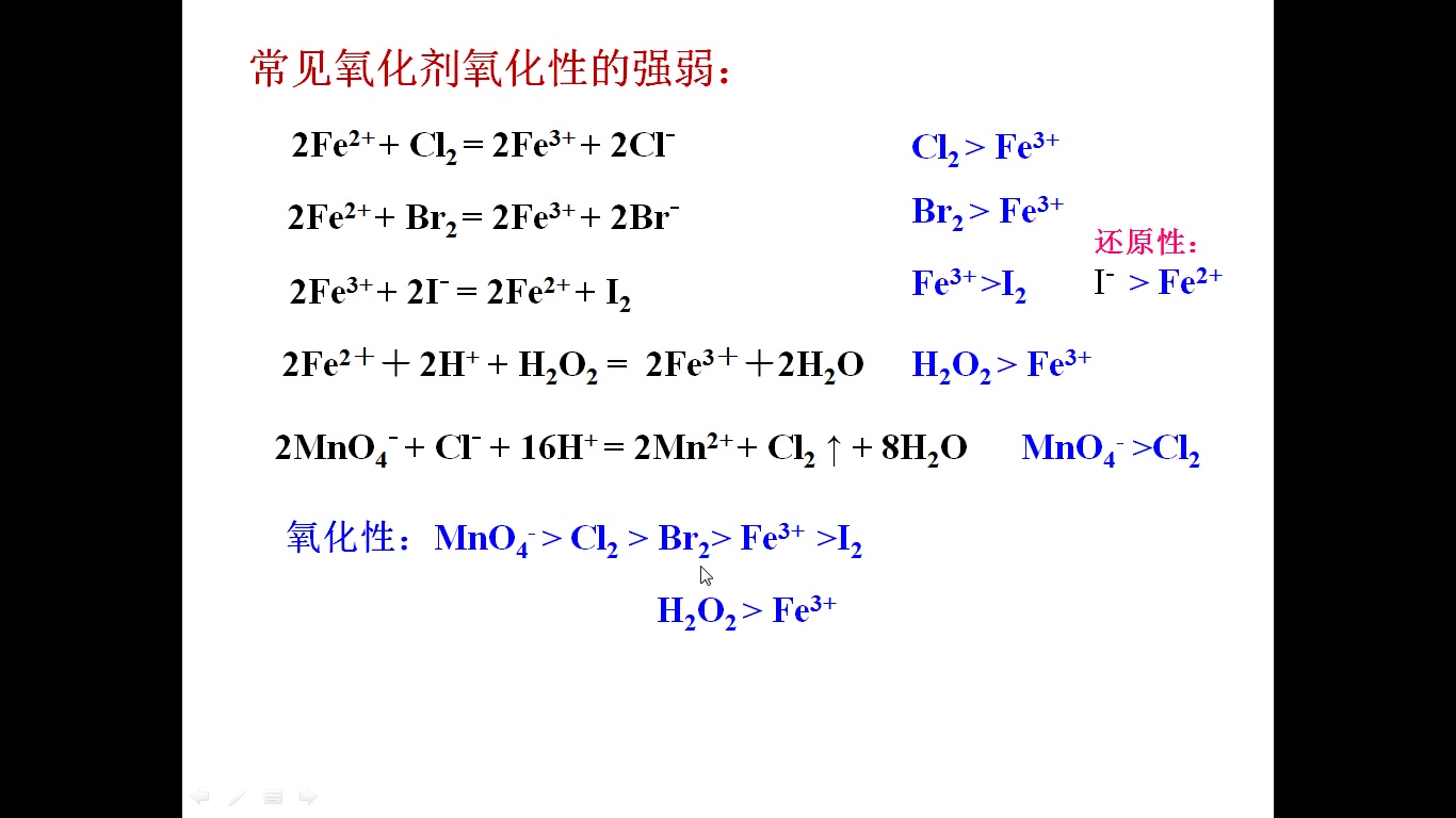 铁铜及其化合物的应用(主要内容:盐、氧化物、氢氧化物)及铁的补充知识哔哩哔哩bilibili