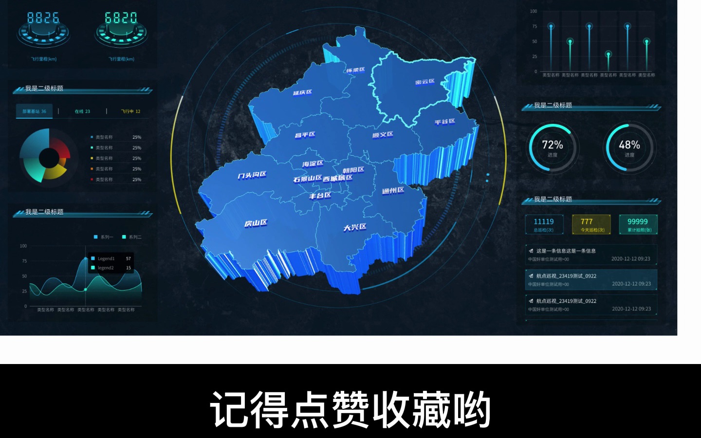 数据可视化大屏设计3d地图生成