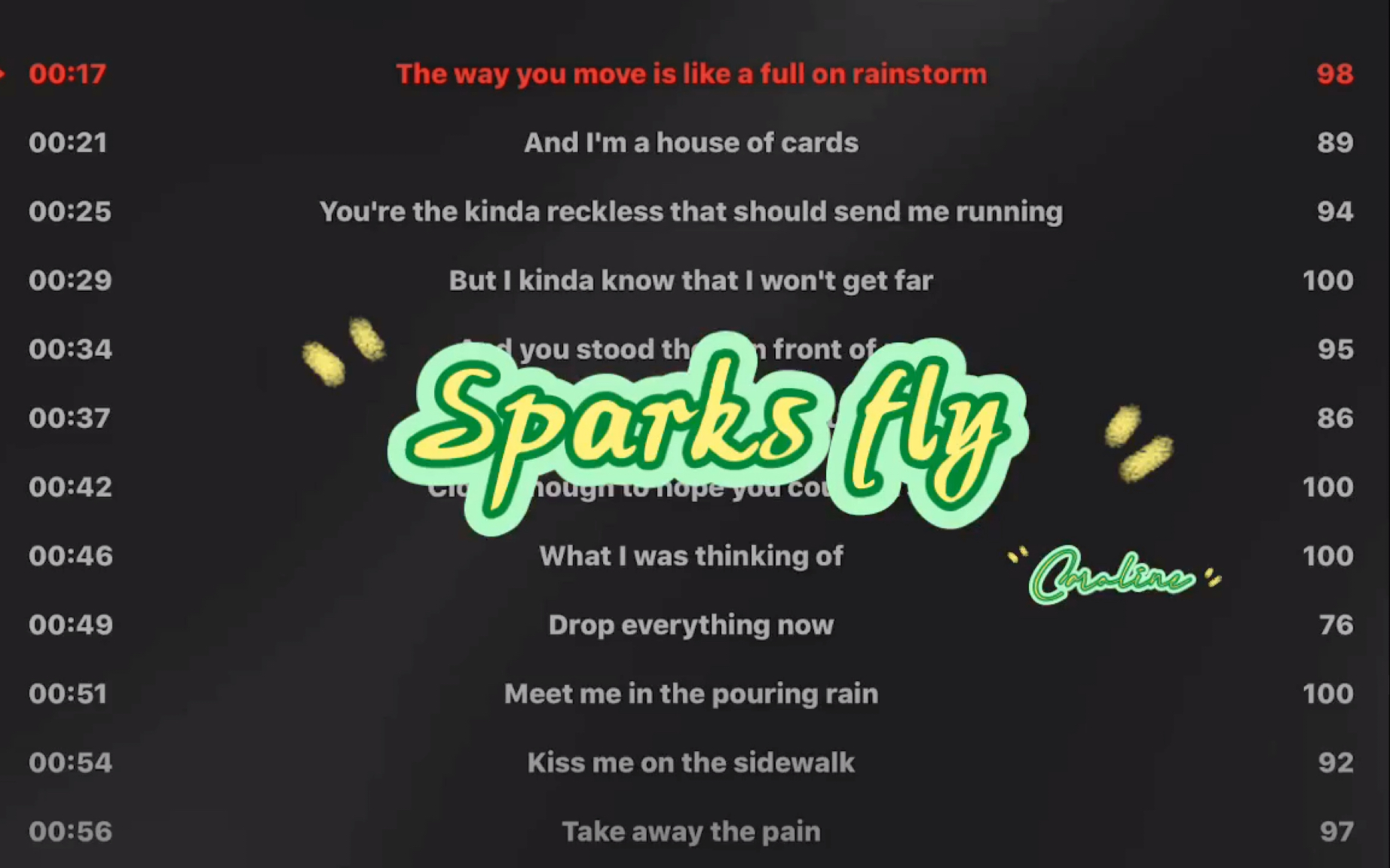 [图]Sparks Fly （翻唱 ）｜drop everything now！