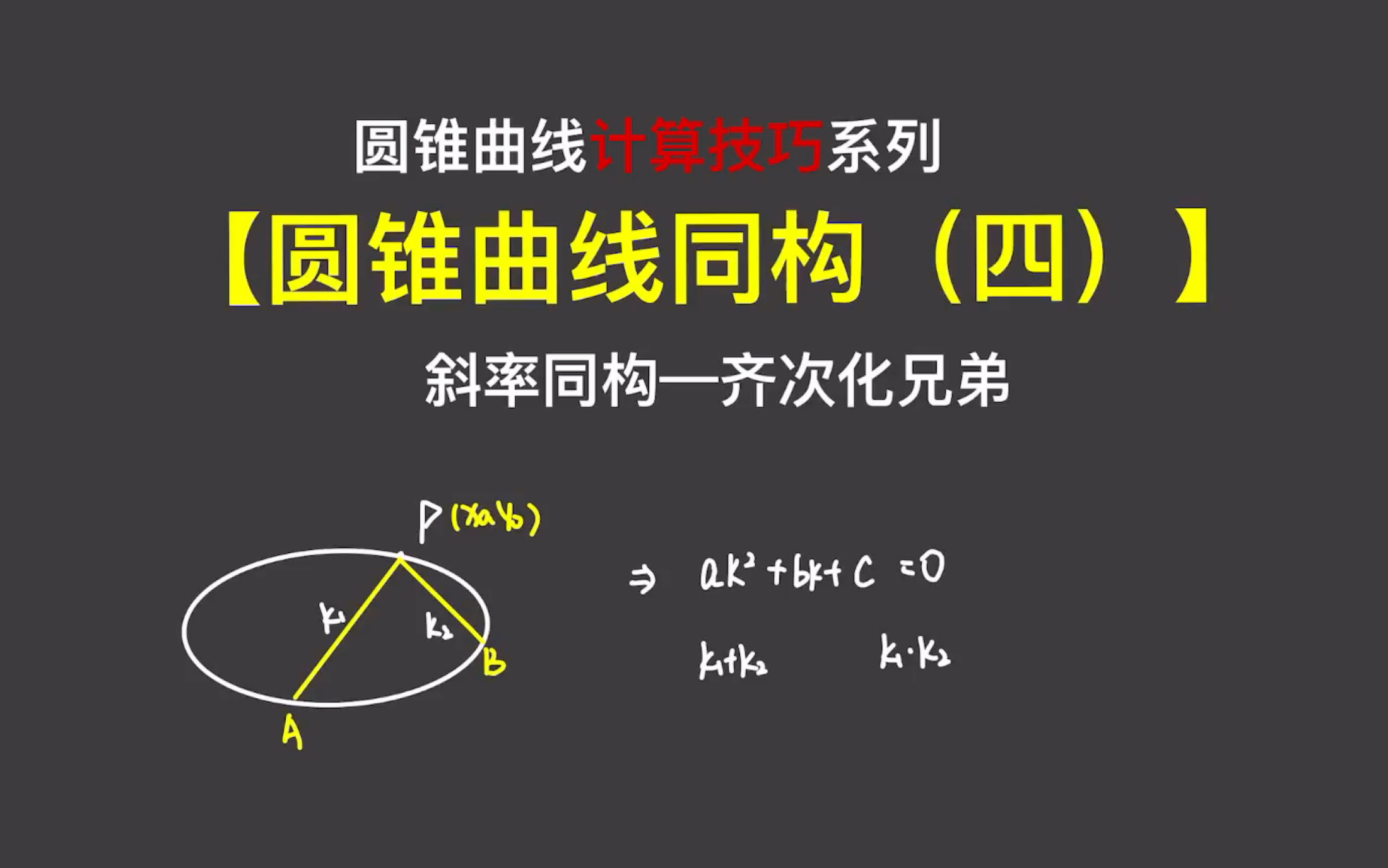 【圆锥曲线同构四】齐次化的同胞兄弟,过曲线上定点的两斜率同构哔哩哔哩bilibili