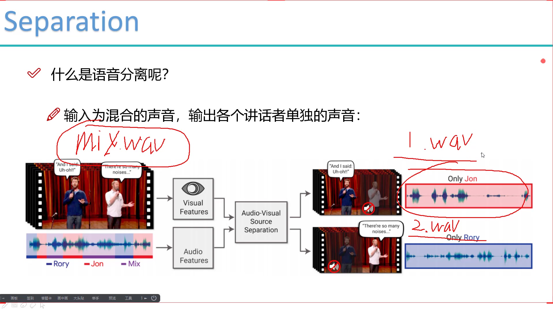 【唐宇迪】语音识别算法解读+项目实战 人工智能视频教程哔哩哔哩bilibili