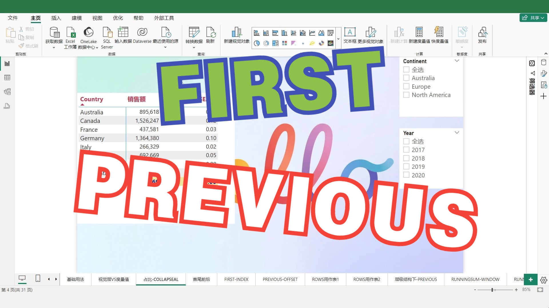 视觉函数和窗口类函数的关系-first,previous