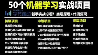 【附源码】毕设有救了！整整50套机器学习项目，难度含初中高级，算法原理+论文解读，比啃书强太多了！学完就能玩透人工智能！pytorch | 深度学习|计算机视觉