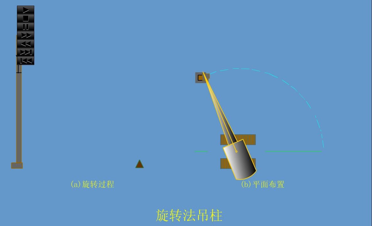 [图]土木工程施工中旋转法吊升