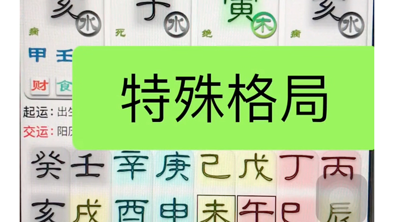 四柱预测学:从弱格分析,看气势的走向哔哩哔哩bilibili