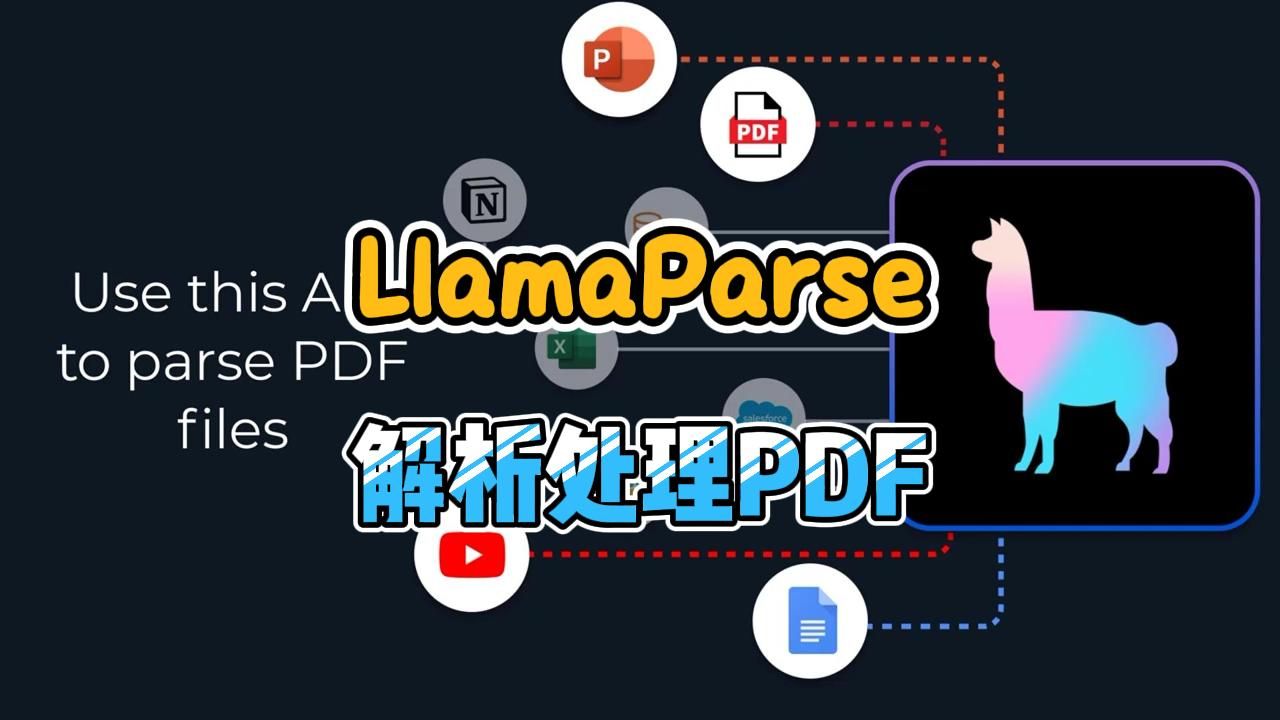 使用LlamaParse来解析处理你的PDF文档哔哩哔哩bilibili