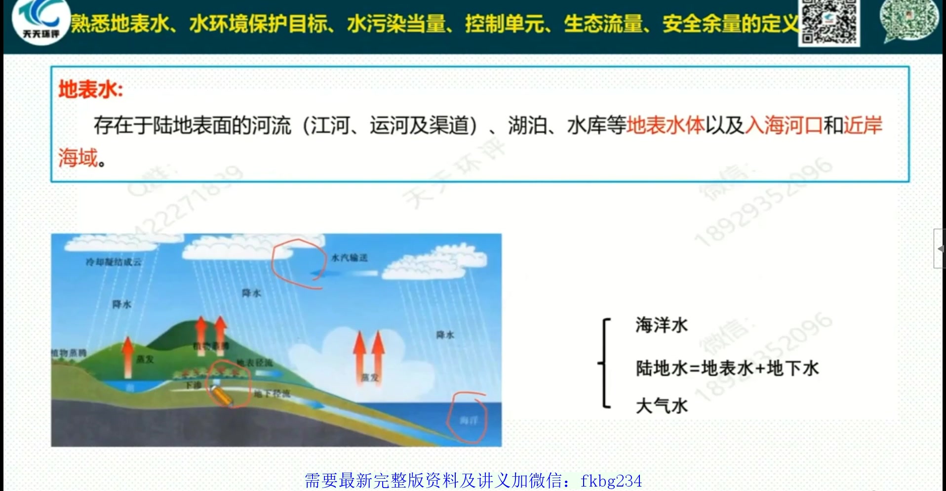 【高清全集】2025环评工程师【导则】TT哔哩哔哩bilibili