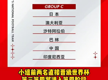 【国足】世预赛18强赛赛程:国足前三轮就要面对日本澳大利亚沙特哔哩哔哩bilibili