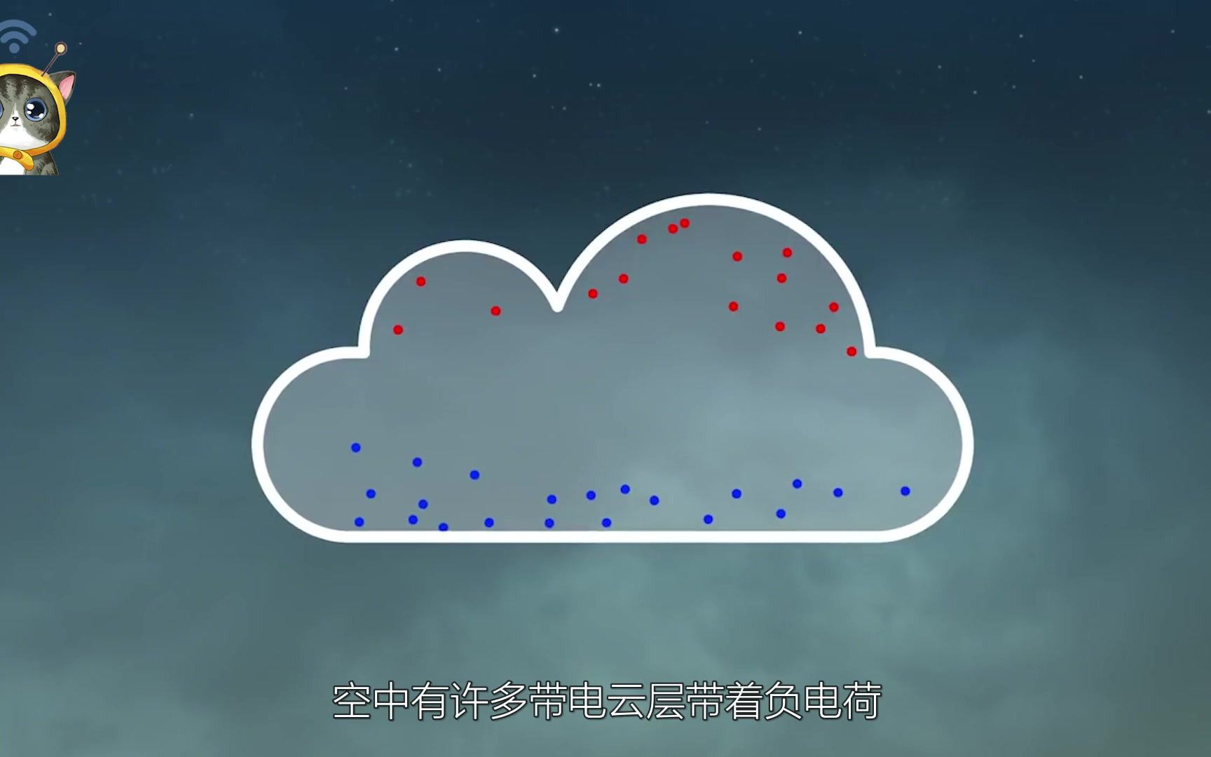 [图]【电气实验室】避雷针是如何避雷的？一根避雷针可以保护多大的范围？