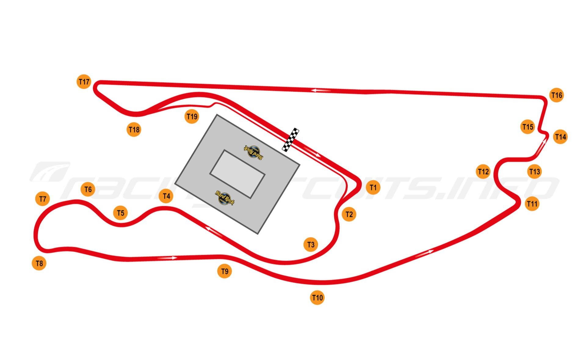 F1赛道介绍 美国迈阿密Miami赛道哔哩哔哩bilibili