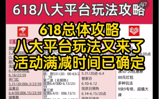 618八大平台活动满减已开启,活动最新攻略玩法又来了!!!哔哩哔哩bilibili