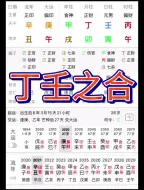 Video herunterladen: 八字案例，丁壬之合，看似化气格，然而不是