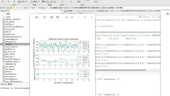 【无线通信】基于matlab 5G D2D移动通信网络功率分配机制对比【含Matlab源码 13930期】