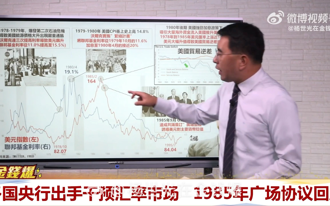 [图]杨世光在金钱爆 20220930 多国央行干预汇率市场回顾1985年广场协议时空 微博