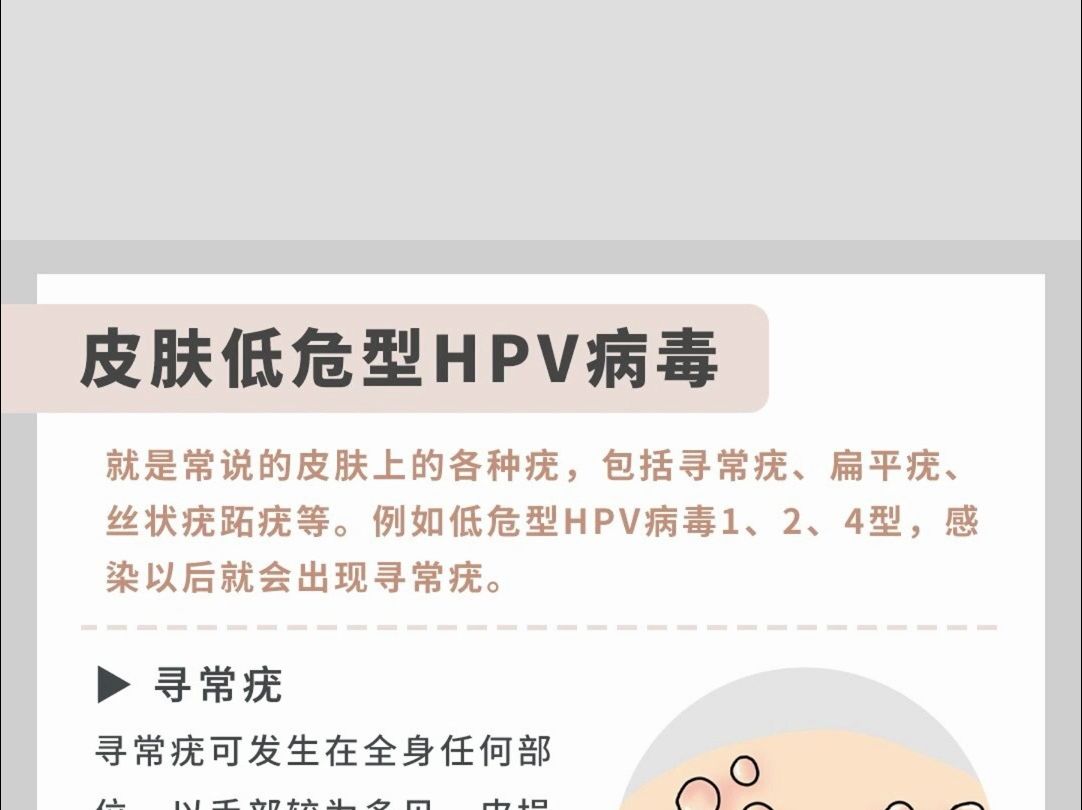 长沙长海医院:HPV病毒每日科普哔哩哔哩bilibili