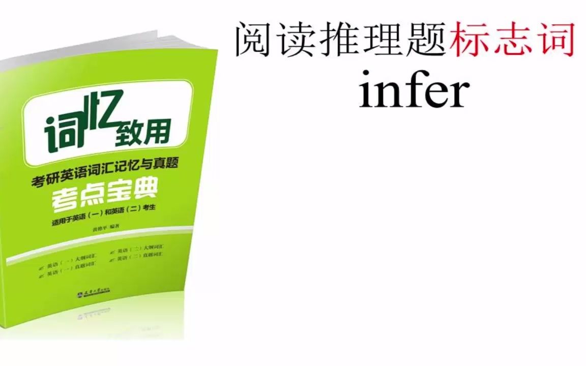 英语阅读推理题标志词infer哔哩哔哩bilibili