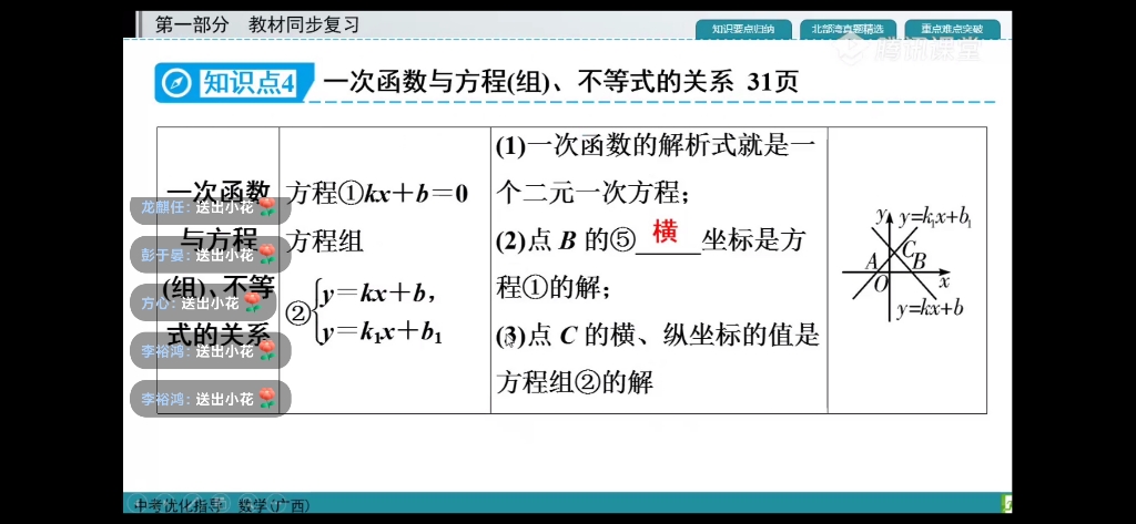 [图]数学:一次函数的图像与性质知识