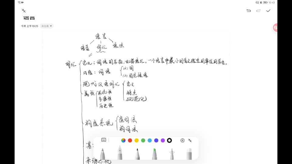 现代汉语之词汇大总结哔哩哔哩bilibili