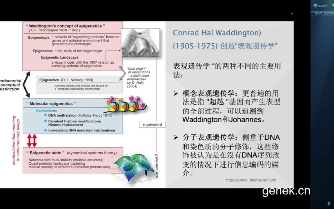 14、临床预测模型简明教程医学会员免费学哔哩哔哩bilibili