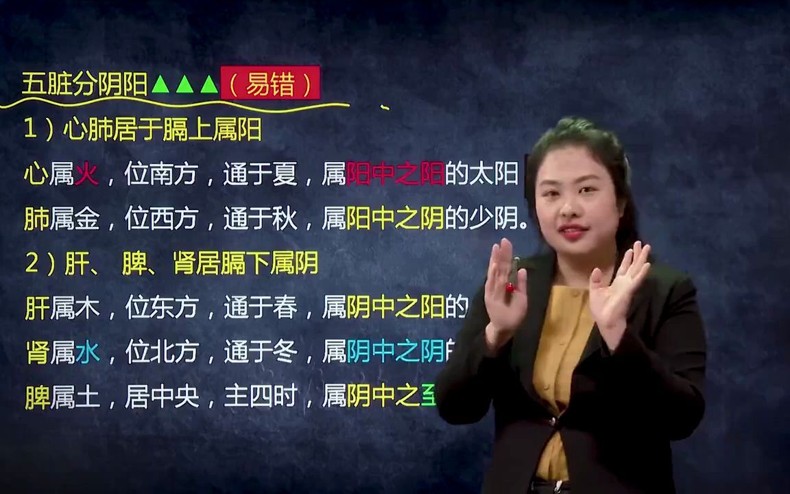 中医基础理论第3单元阴阳学说03肖琴