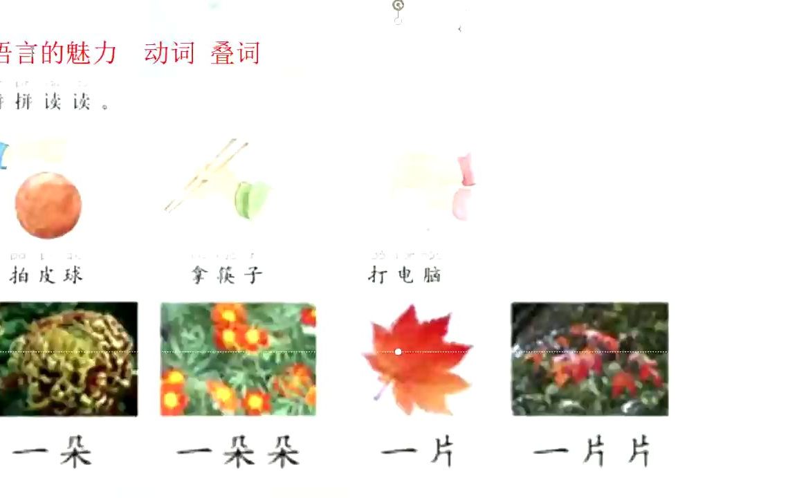 [图]小学作文：简单的汉字组合产生巨大的魅力，动词和叠词的运用