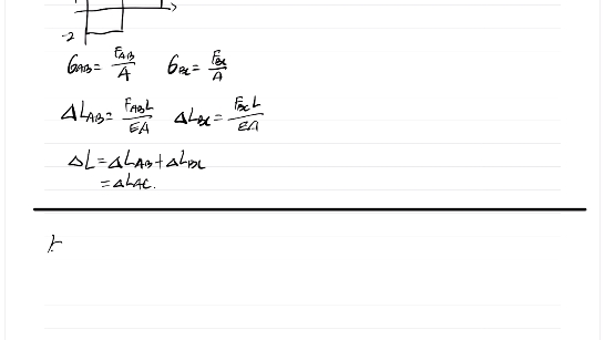 [图]【工程力学】【材料力学】期末复习（上），期末不挂科，知识点＋例题讲解。