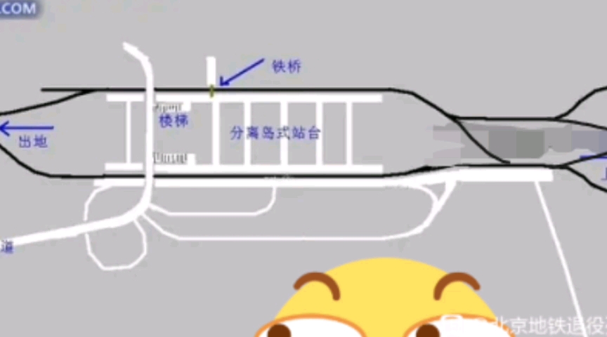 [图]北京地铁1号线福寿岭和高井站折返线图