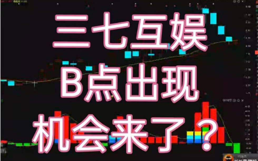 三七互娱,曾经的游戏龙头,如今B点出现,机会来了?哔哩哔哩bilibili