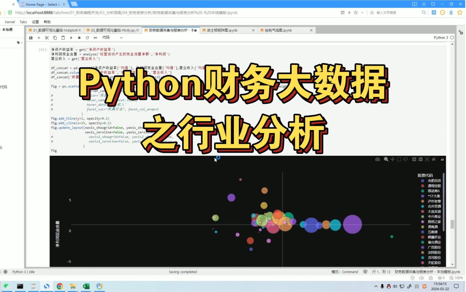 [图]Python财务大数据之行业分析