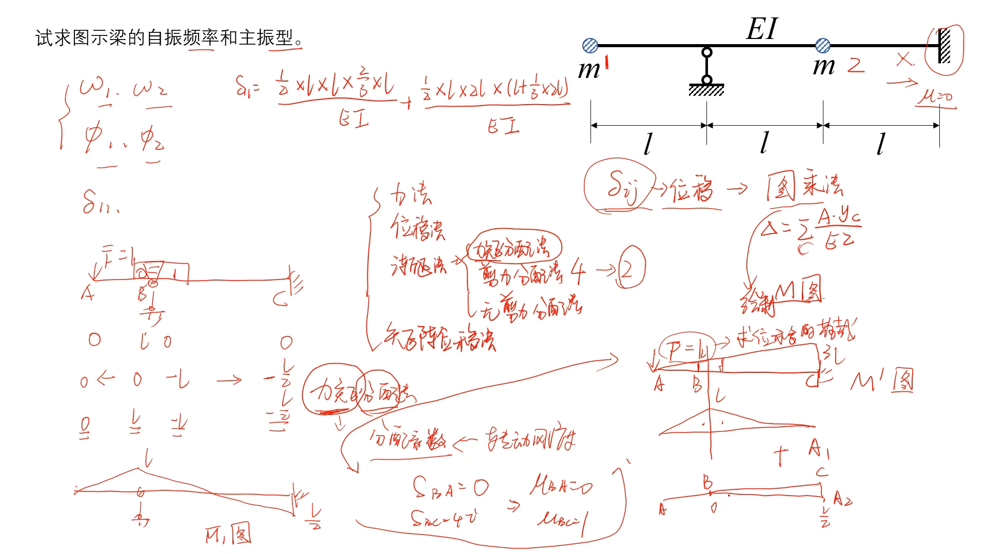 结构动力计算:柔度法实战解析哔哩哔哩bilibili