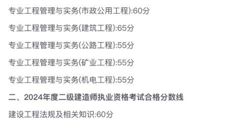 海南发布二建20232024两年分数线,提前剧透明年考试难度.没到60%的省份,都在逐渐逼近了,二建再也不是软柿子哔哩哔哩bilibili