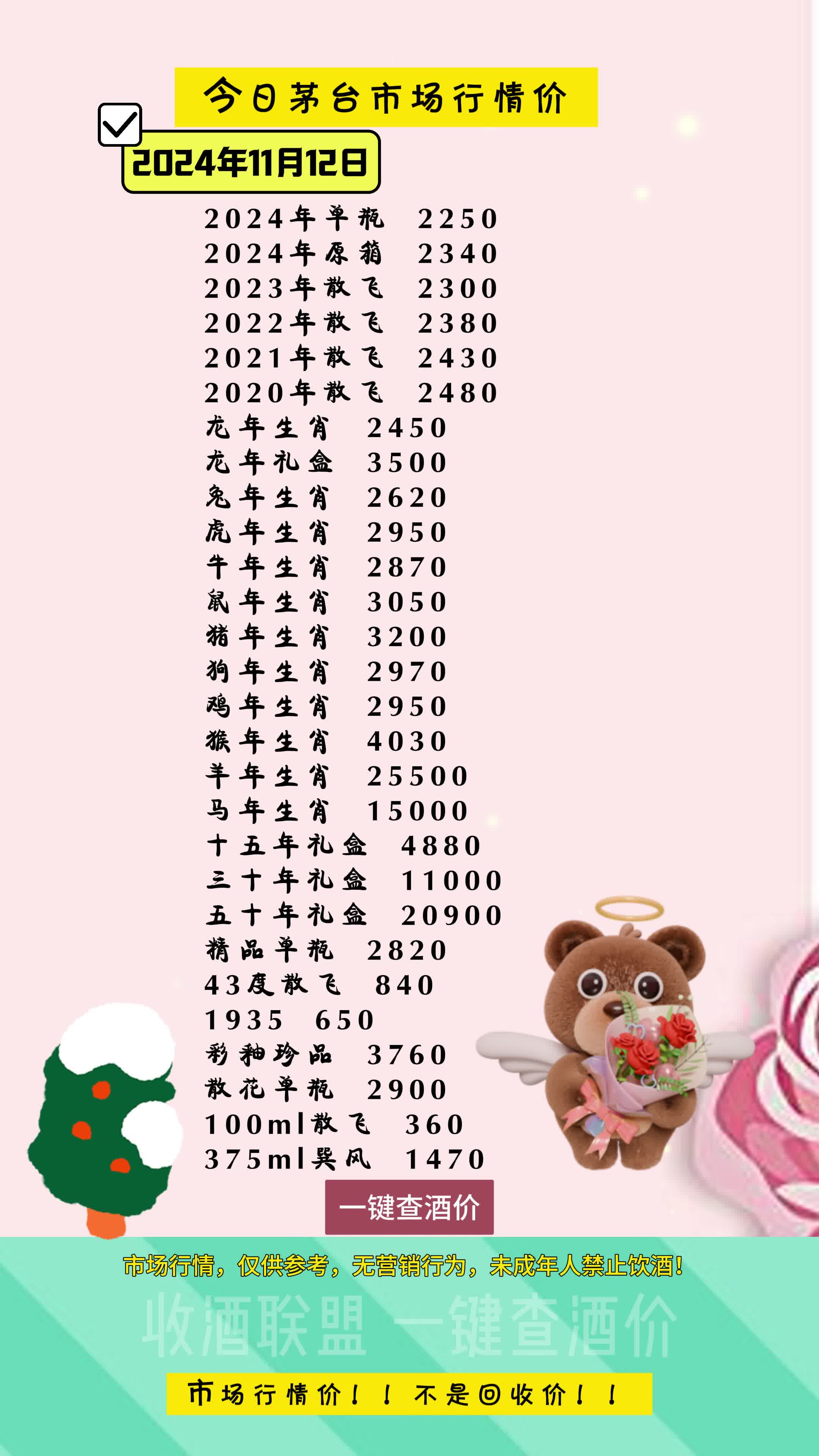 11月12日,今日飞天茅台行情价格速览:哔哩哔哩bilibili