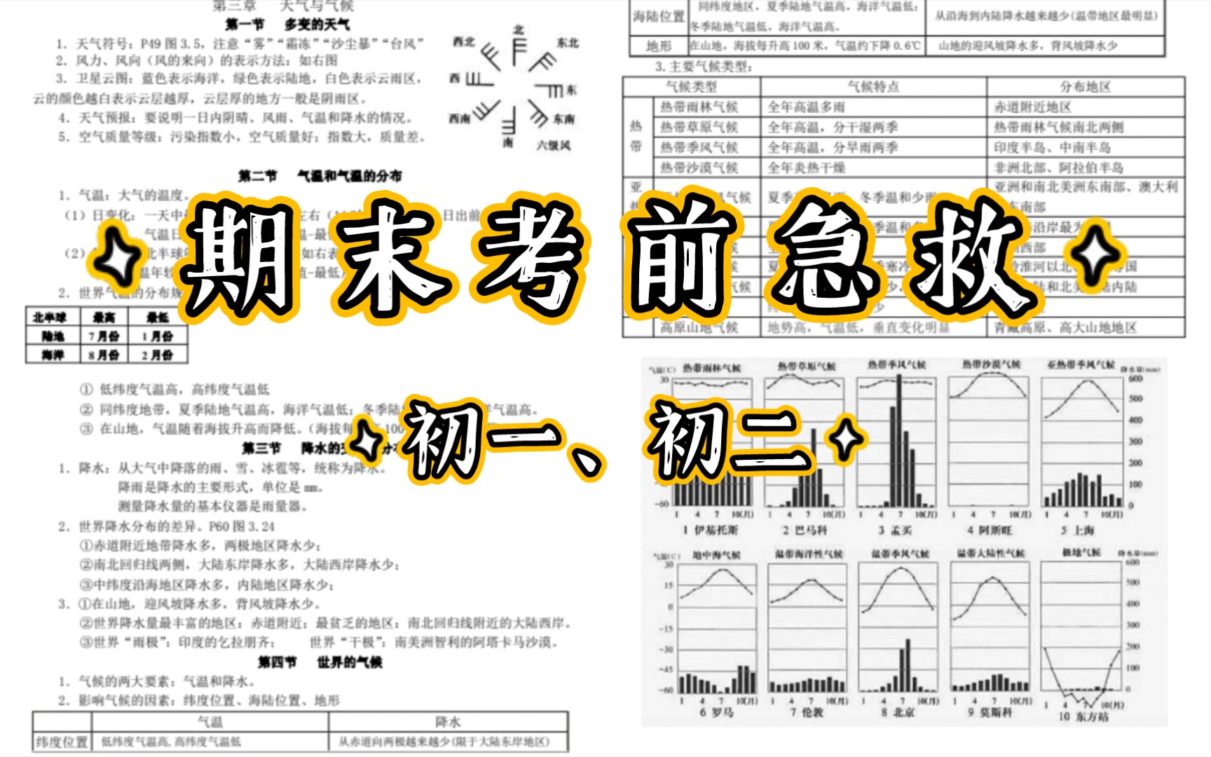 [图]六分钟考前急救：初中（七、八年级）地理期末重点串讲【爆爆|干货】